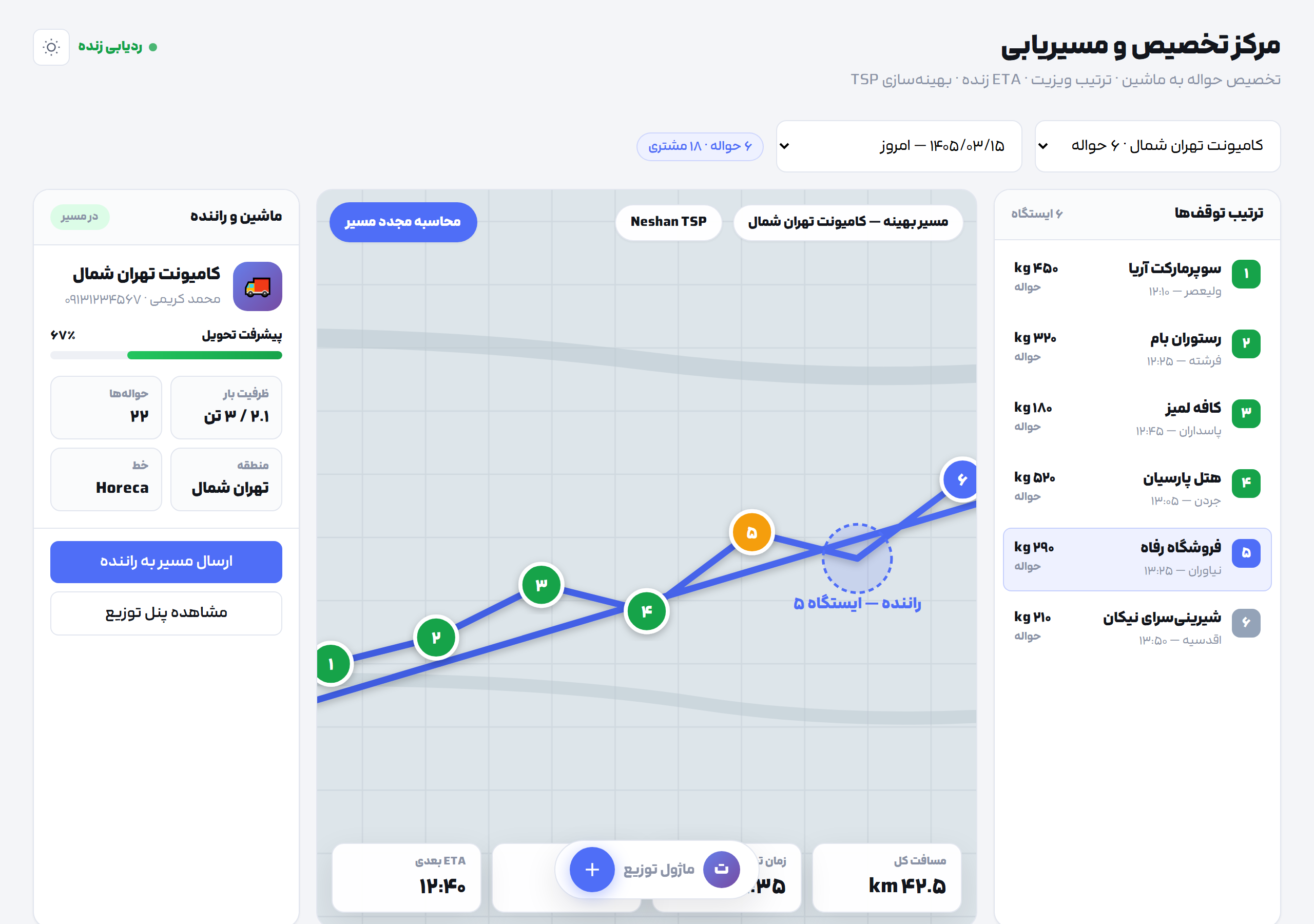 نقشه توزیع