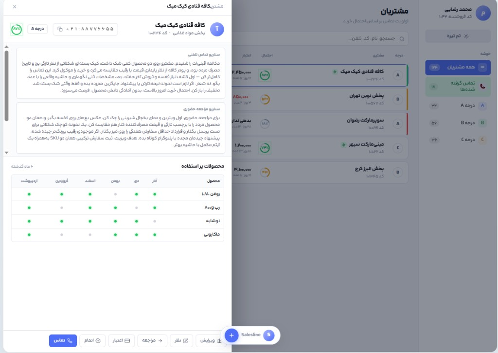 Sales Line — پروفایل مشتری، سناریو و اعتبار